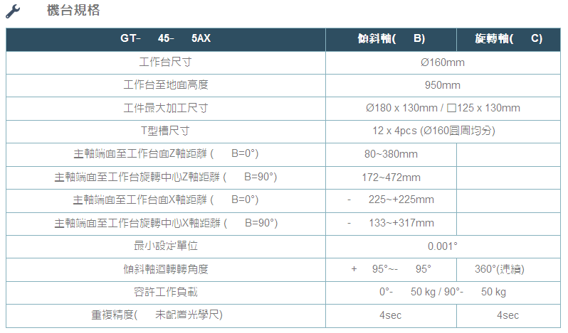 新虎將加工中心。.png